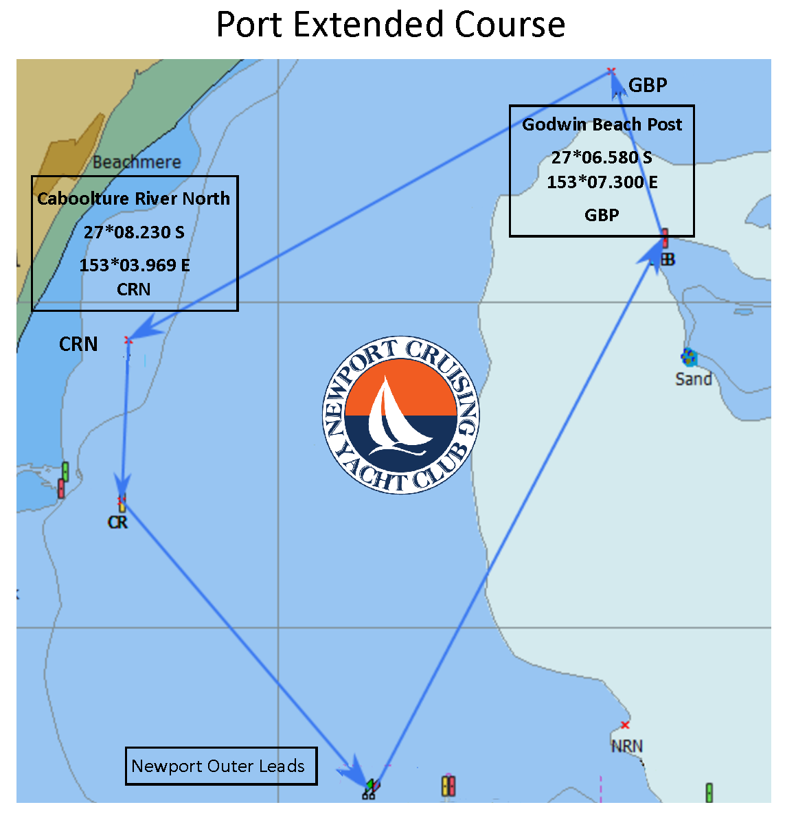 Port Extended Course